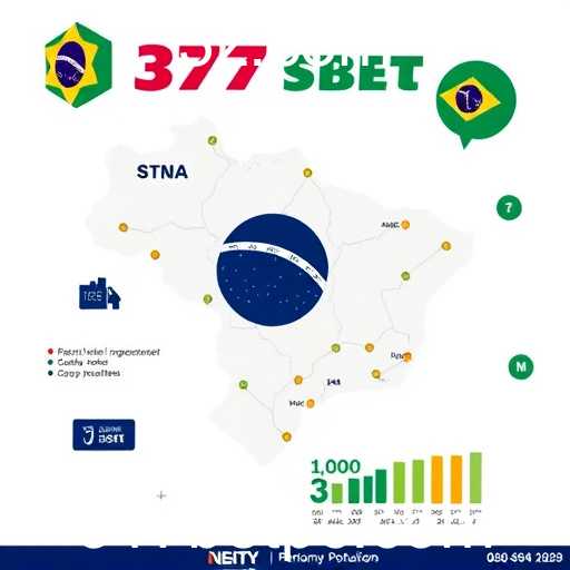 Expansão do mercado de jogos online no Brasil